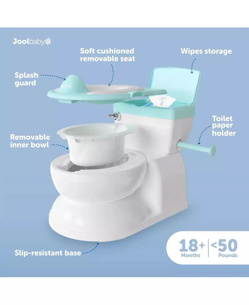 Jool Baby Real Feel 2-in-1 Potty with Wipes Storage, Flushing Sounds
Disposable Liners - Realistic Toilet - Easy to Clean
Assemble - (Aqua) 2
