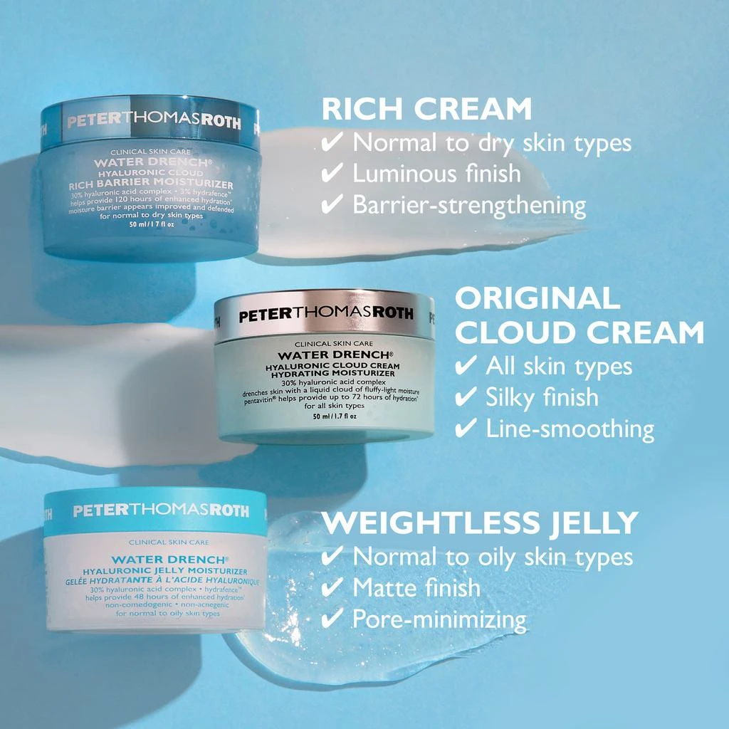 Peter Thomas Roth Water Drench Hyaluronic Cloud Cream Hydrating Moisturizer|1.7 fl oz 7