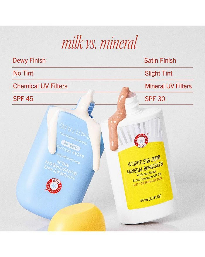 First Aid Beauty Hydrating Sunscreen Milk with Colloidal Oatmeal SPF 45 1.7 oz. 10