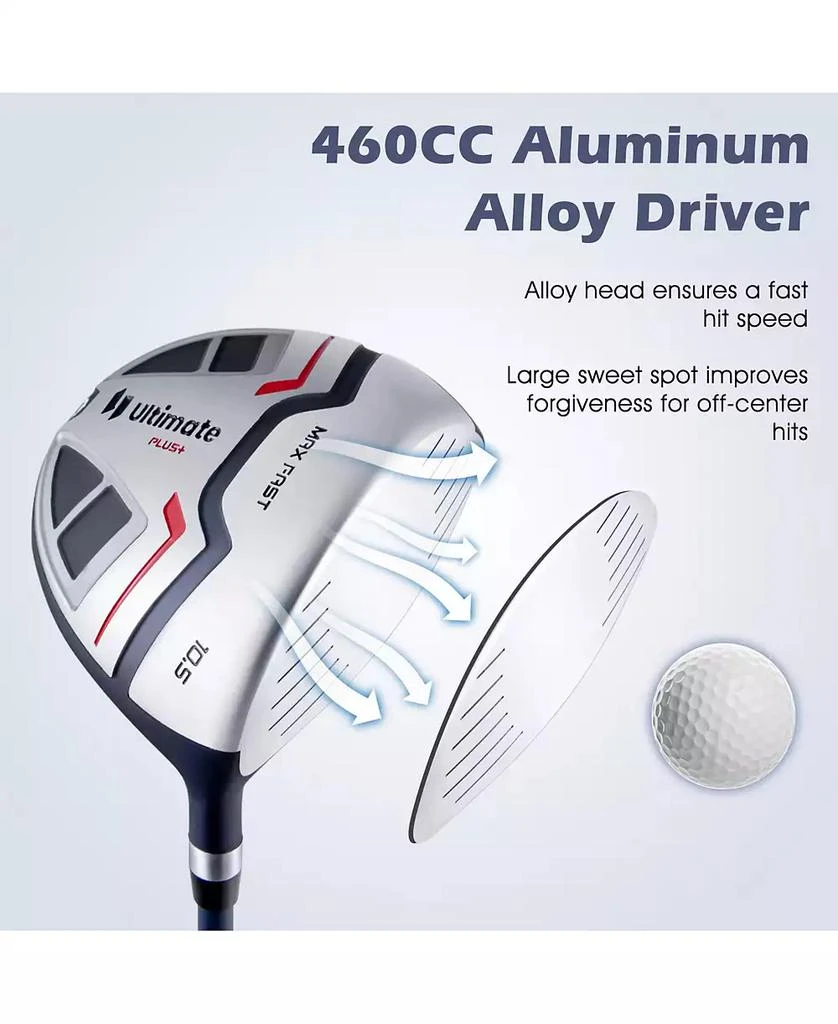 KUYOTQ 11 Pieces Complete Golf Club Package Set-Blue 3