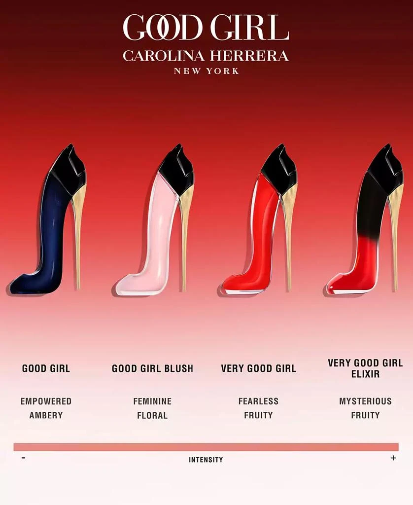 Carolina Herrera Very Good Girl Eau de Parfum Spray, 5.1 oz., Created for Macy's 3