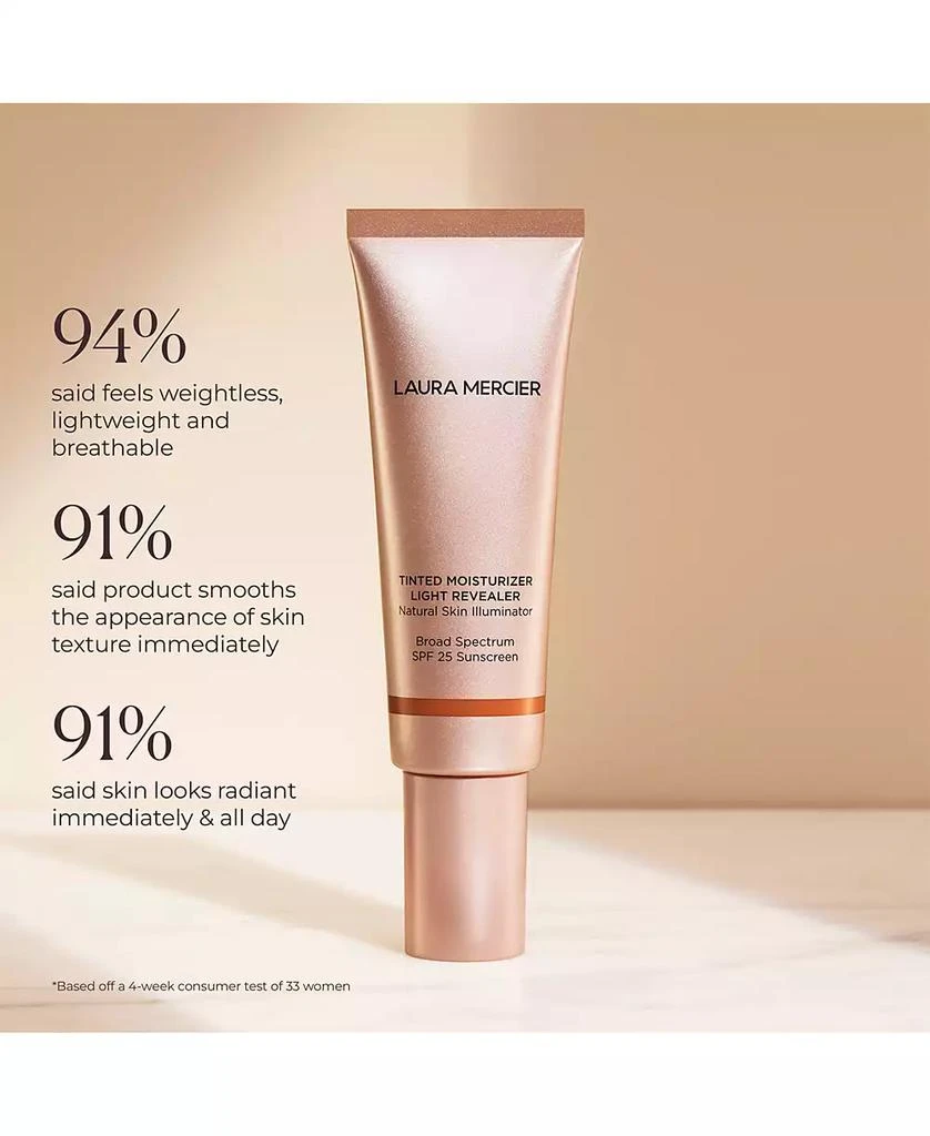 Laura Mercier Tinted Moisturizer Light Revealer 5