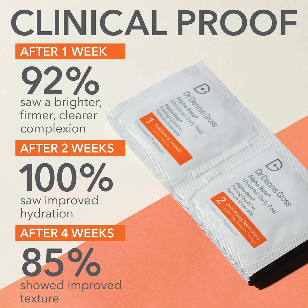 Dr. Dennis Gross Dr Dennis Gross Alpha Beta Universal Daily Peel 3