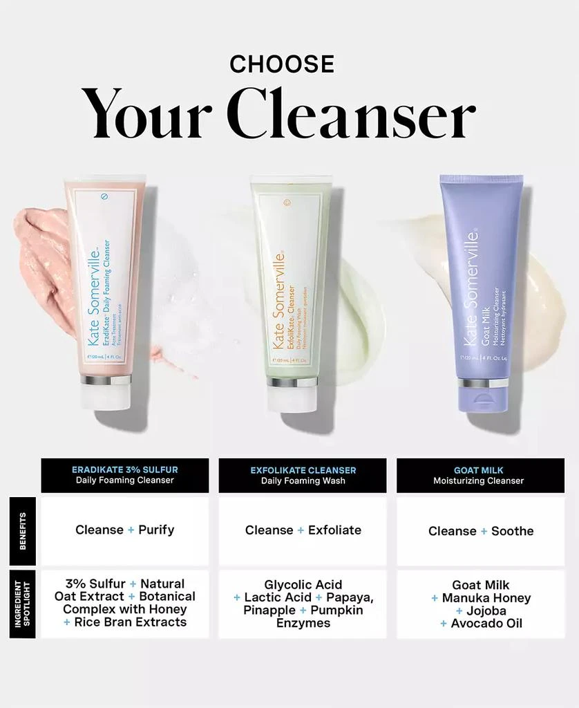 Kate Somerville EradiKate Daily Foaming Cleanser, 4 oz. 13
