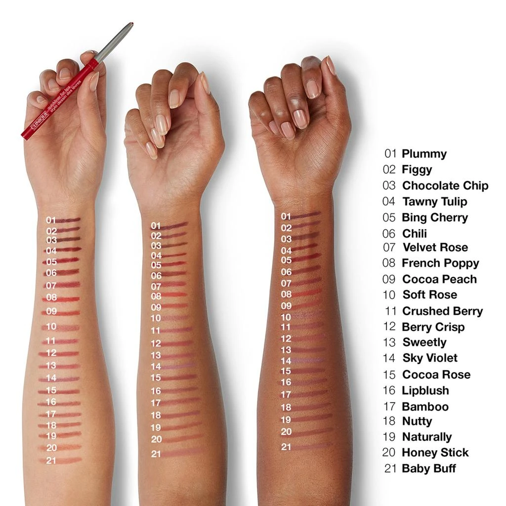 Clinique Quickliner For Lips 3