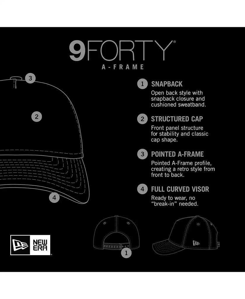 New Era Men's Camo Kansas City Royals Woodland Team Pop 9Forty A-Frame Adjustable Hat 5