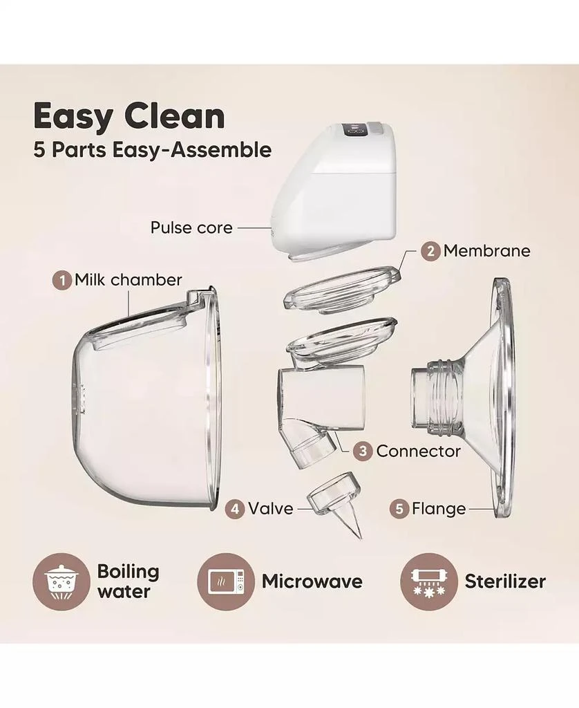 KeaBabies Pulse S10 Pro Breast Pump, Hands Free Double Electric Breast Pumps, Wearable Breastfeeding Pump Portable, 24mm Flange 6