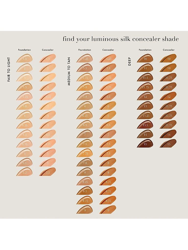 Armani Luminous Silk Hydrating & Brightening Concealer 9