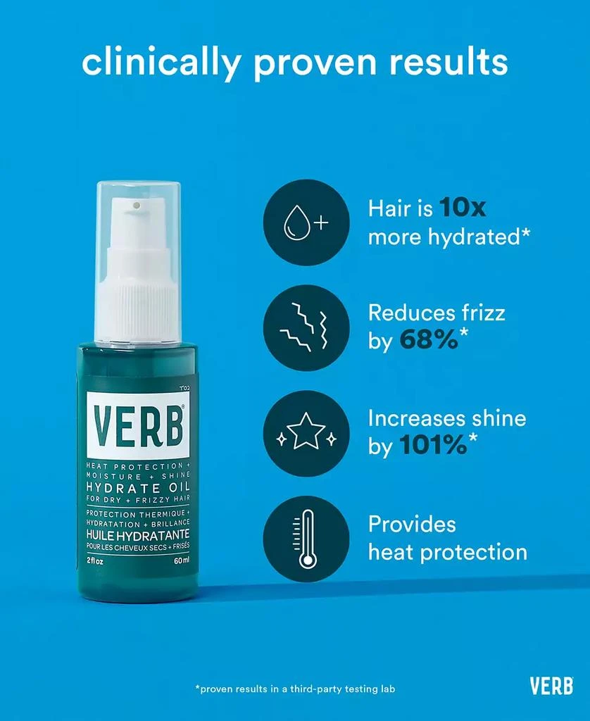 VERB 5-Pc. Whole Lotta Hydrate Hair-Care Set 5