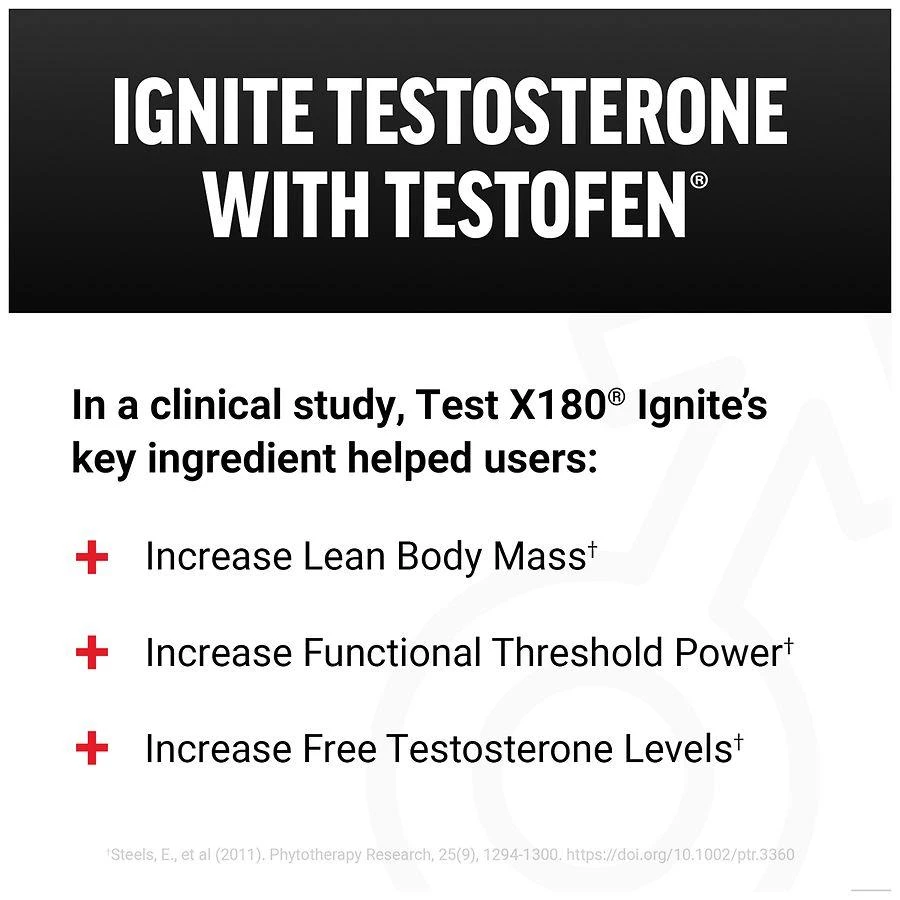 Force Factor Test x180 Ignite 3