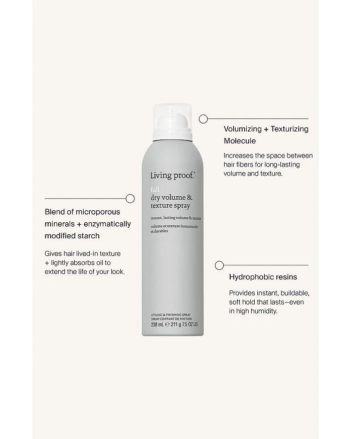 Living Proof Full Dry Volume & Texture Spray 3