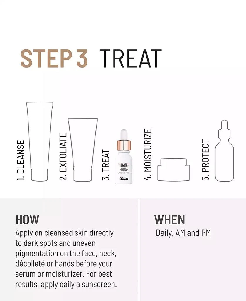 Dr. Brandt Skincare Dark Spots No More 7