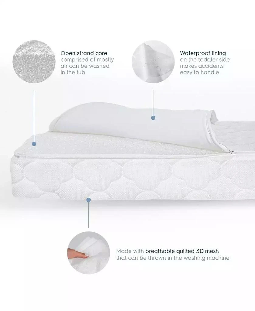 halo Dreamweave Breathable Crib 
Toddler Mattress 4