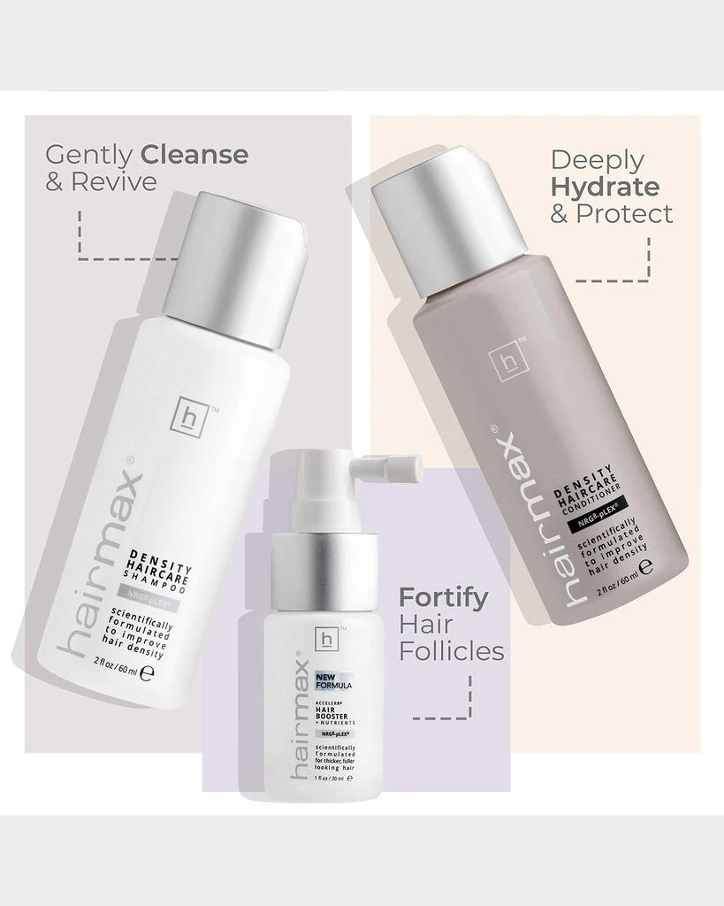 HairMax Density 3-Piece Start Kit 4