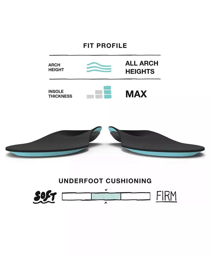 SUPERFEET Men's Unisex Everyday Comfort Insoles, Slate, W: 10.5-12, M: 9.5-11 M US 4