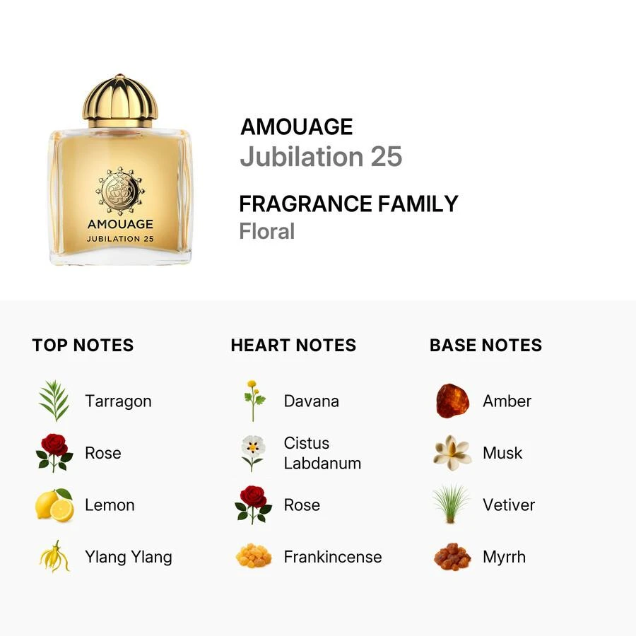 Amouage Amouage Jubilation 25 Ladies EDP 3