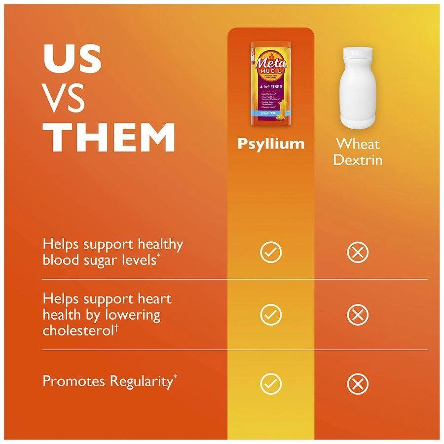 Metamucil 4-in-1 Psyllium Fiber Powder Orange 6