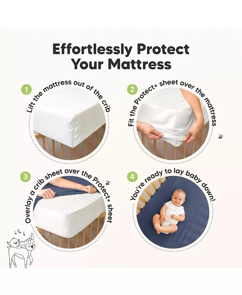KeaBabies 1-Pack Protect+ Waterproof Crib Mattress Protector Cover, Mavy Quilted Cotton Baby Mattress Topper, Toddler Crib Sheet 4