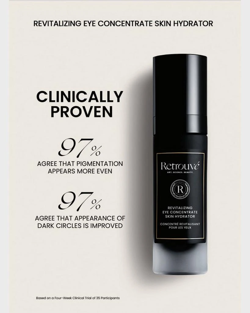 Retrouve Revitalizing Eye Concentrate Skin Hydrator, 30mL/ 1.0 oz 4