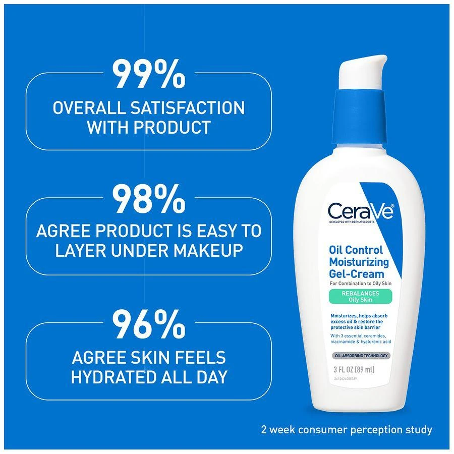 CeraVe Oil Control Moisturizing Gel-Cream Face Moisturizer for Combination to Oily Skin 2