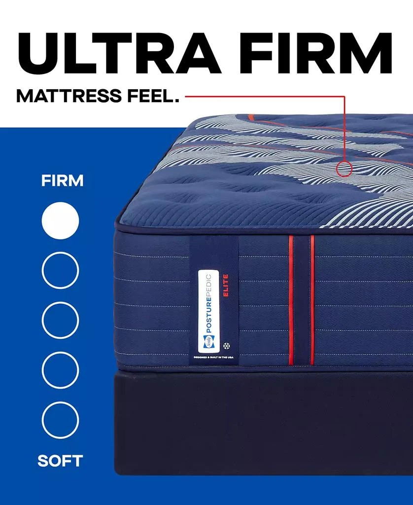 Sealy Posturepedic Elite Brenham II 14" Ultra Firm Tight Top Mattress Set - 7