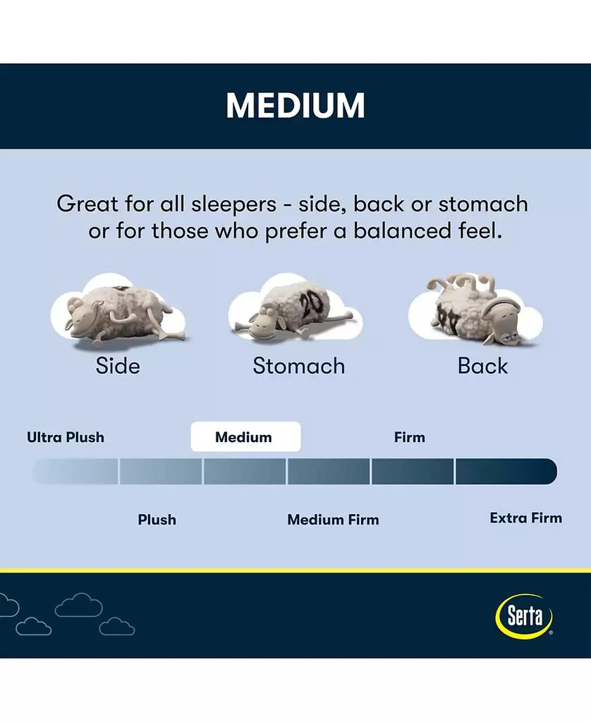 Serta CLOSEOUT! Flowering Cherry 9.5" Medium Euro-Top Mattress - 5