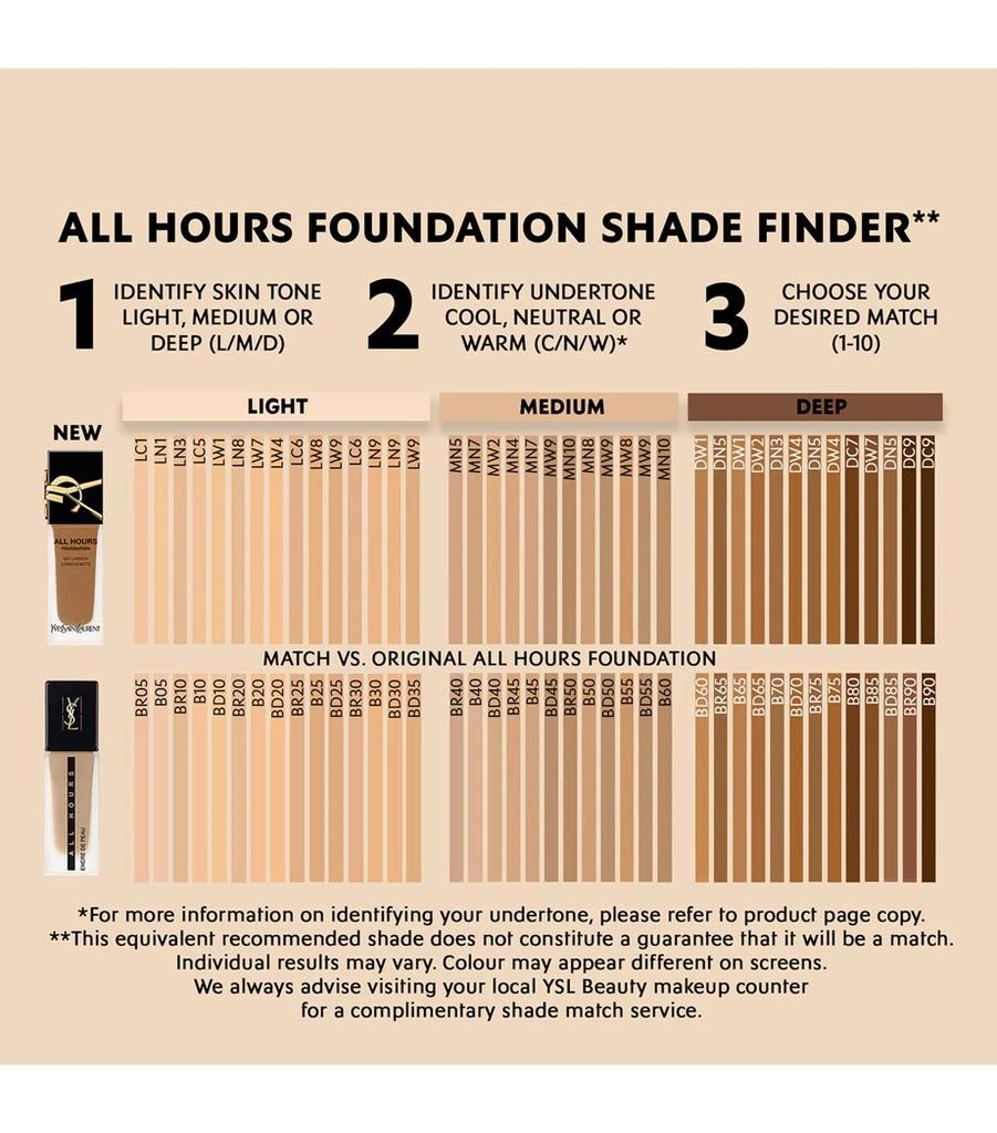 Yves Saint Laurent All Hours Foundation - NEW 5