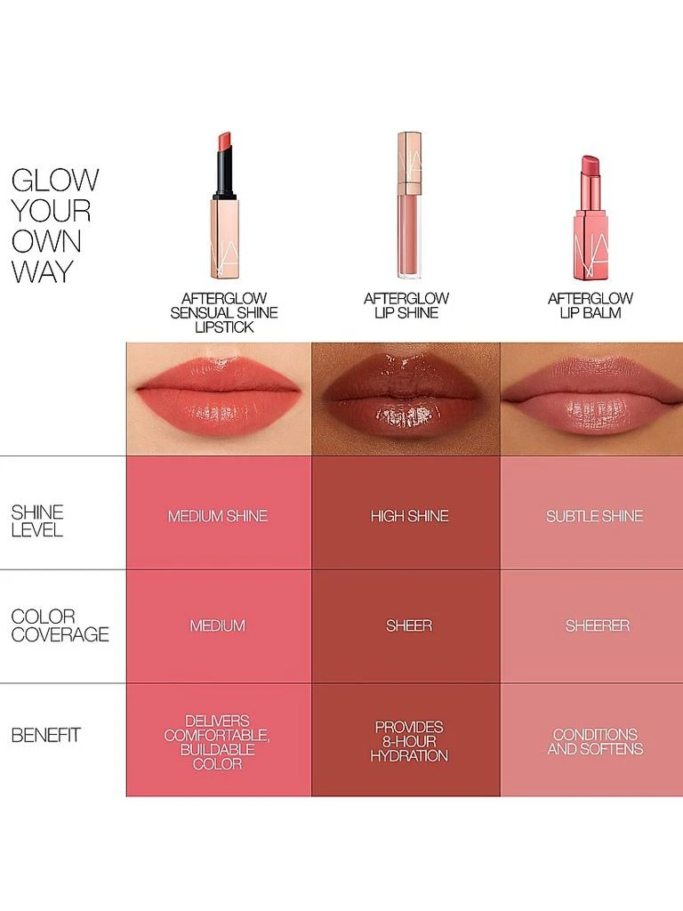 NARS Afterglow Lip Shine 9