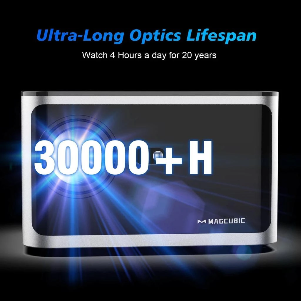 Magcubic HY350 4K Projector with Android 11, 580 ANSI Lumens, Wi-Fi 6, Voice Control, Allwinner H713, Bluetooth 5.0, and Electronic Focus for Home Use 5