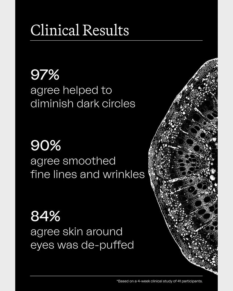 EIGHTH DAY The Eye Renewal Cream, 0.5 oz. 3