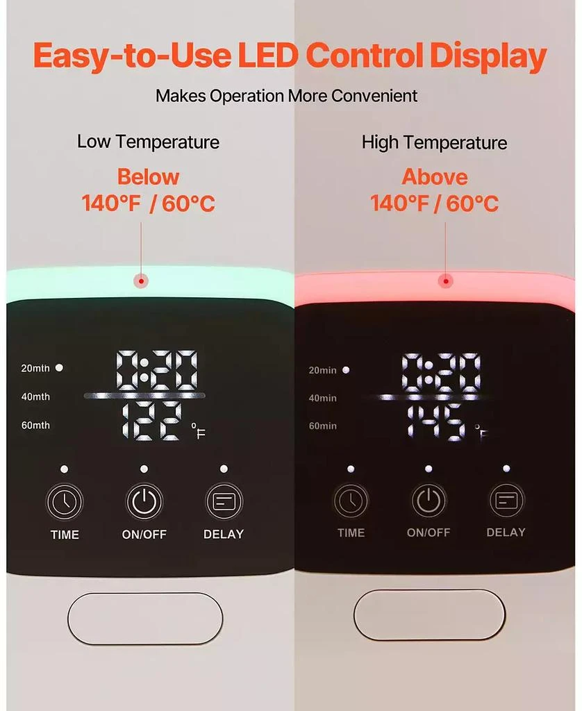 Ecooso Towel Warmers for Bathroom, Towel Warmer Bucket with Child Lock 
High-Temp Indicator 9