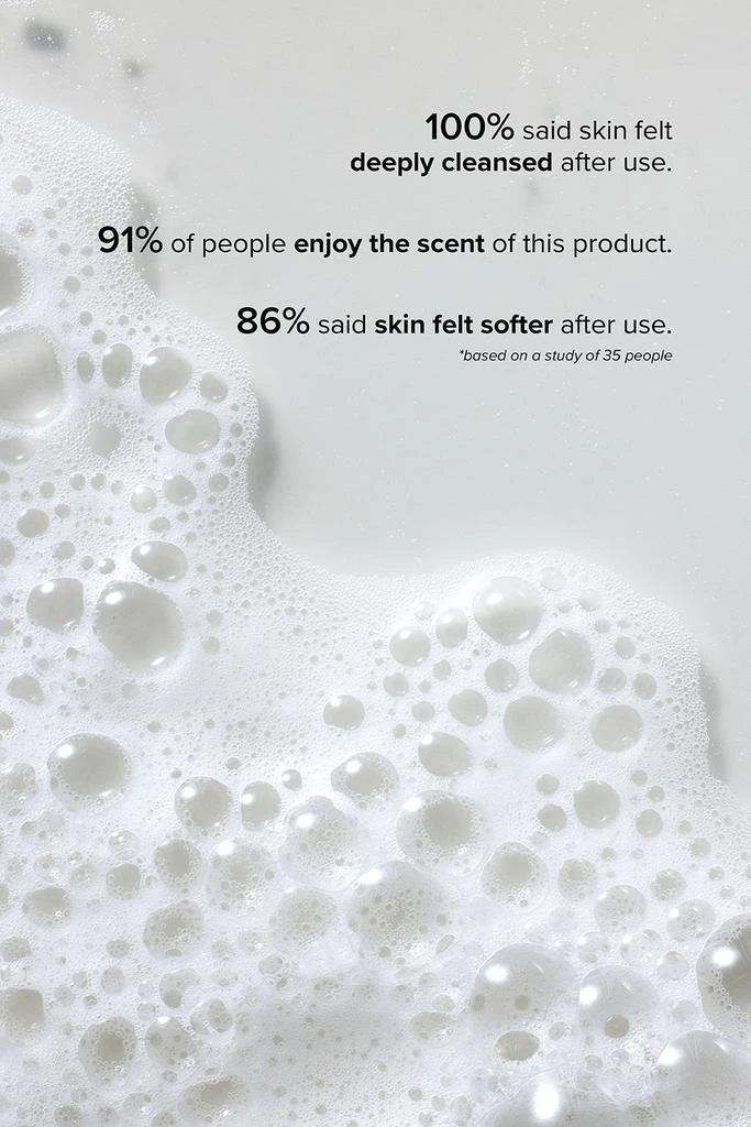 Alo Mega-C Body Wash 2