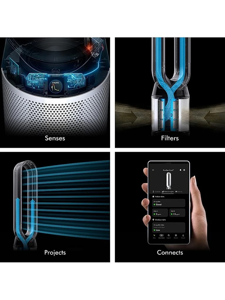 Dyson Dyson Purifier Cool PC1 6