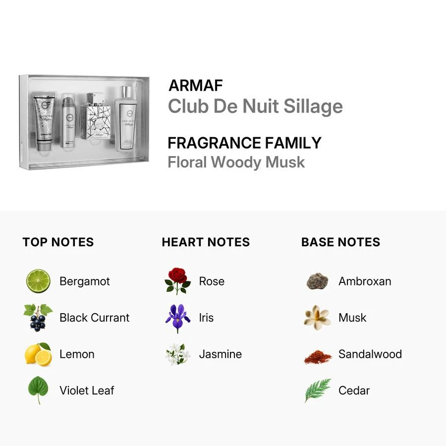 Armaf Armaf Club De Nuit Sillage Unisex EDP 2