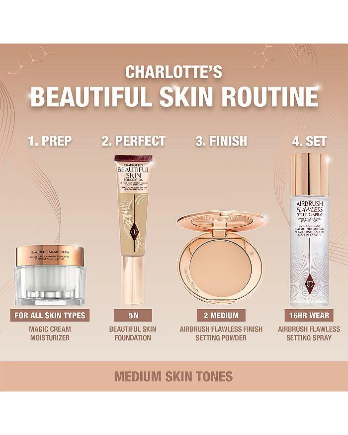 Charlotte Tilbury Charlotte's Beautiful Skin Foundation 6