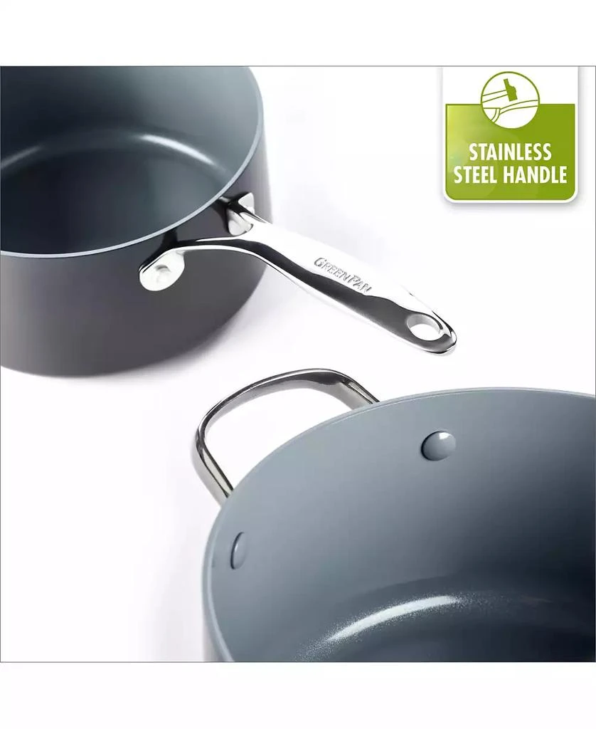 Greenpan Valencia Pro 8" & 10" Ceramic Non-Stick Frypan Set 9