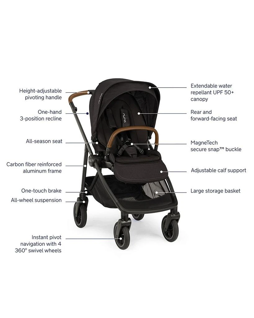 Nuna SWIV + PIPA urbn Travel System 4