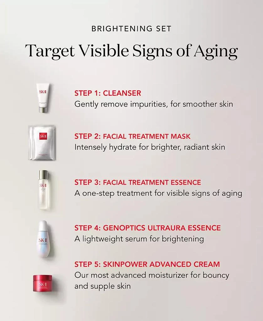SK-II 6-Pc. Brightening Skincare Set 2