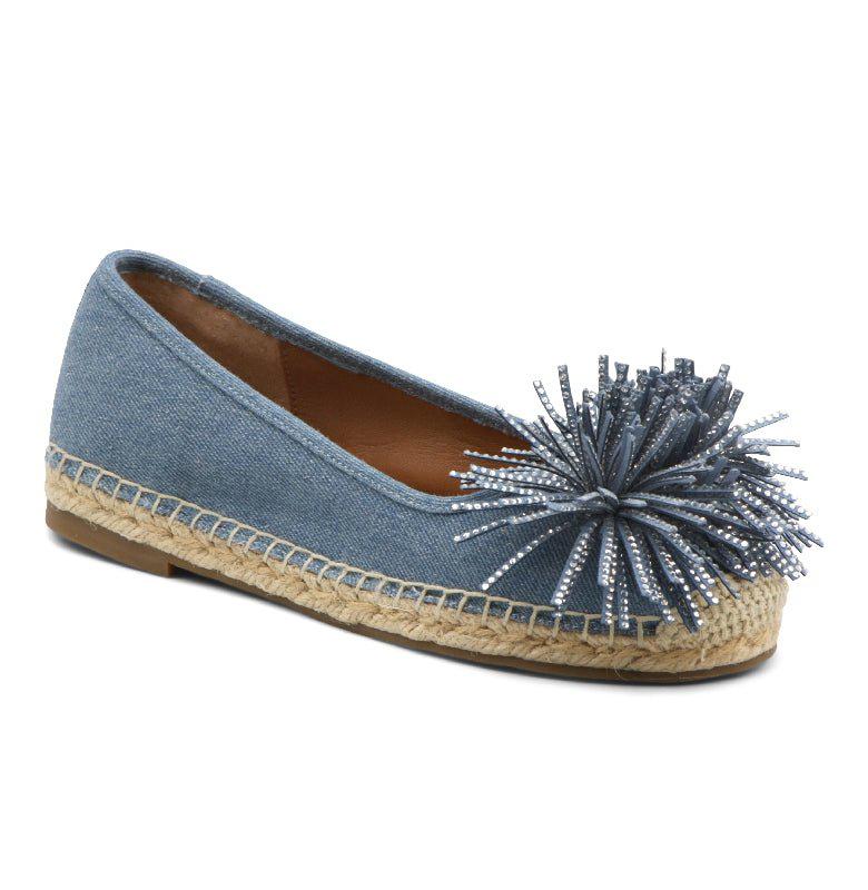 Charles David Omen Flats