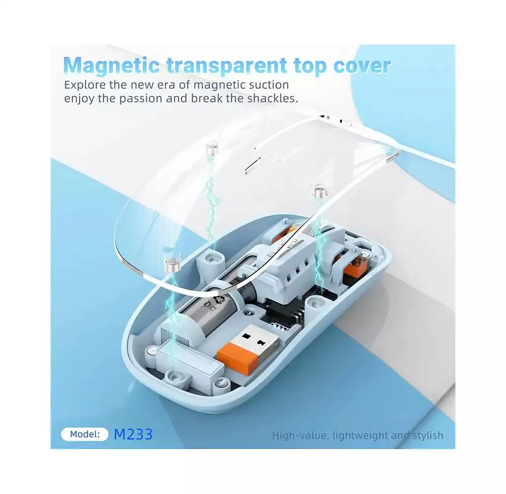 risokeys Transparent Tri Mode Wireless Mouse Rechargeable Silent 800 1200 1600 DPI Office Mouse 7