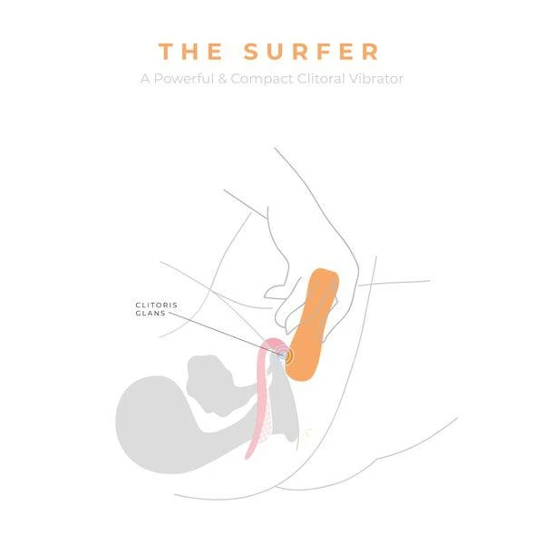 Smile Makers Smile Makers The Surfer Bullet Vibrator 6