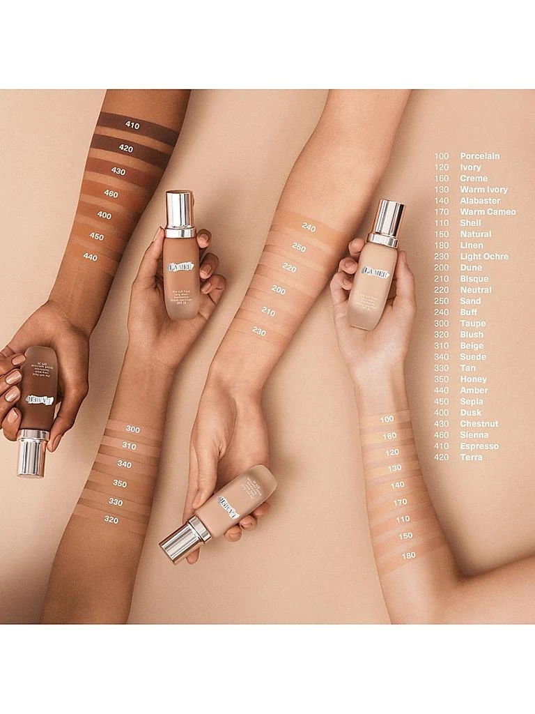 La Mer The Soft Fluid Foundation SPF 20 3