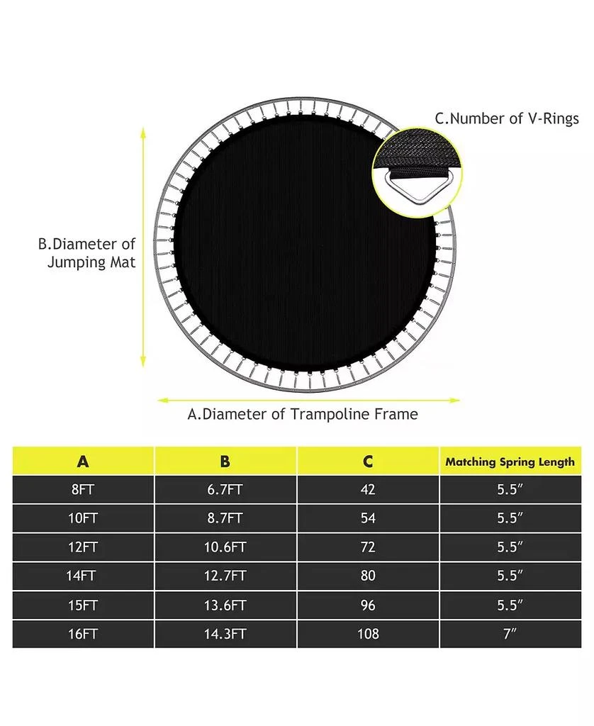 SUGIFT High-Elastic PP Replacement Jumping Mat 4