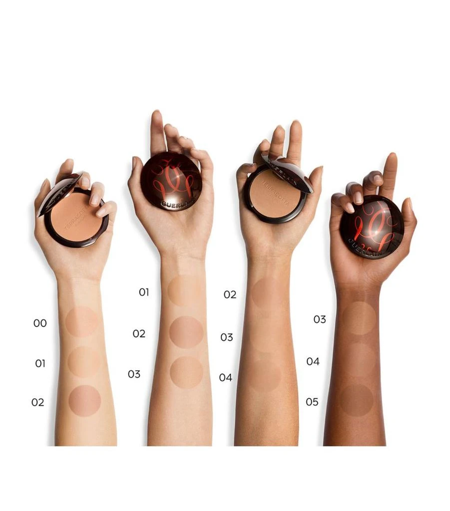 Guerlain Guerlain Terracotta The Bronzing Powder 4