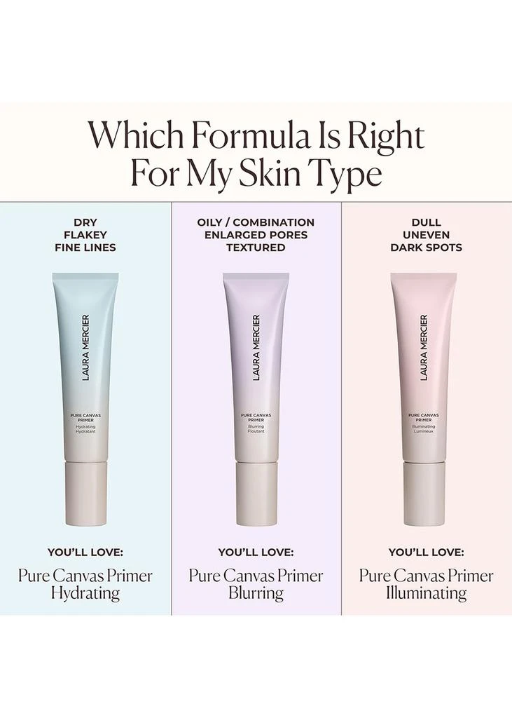 Laura Mercier Pure Canvas Primer Blurring - Mini 5