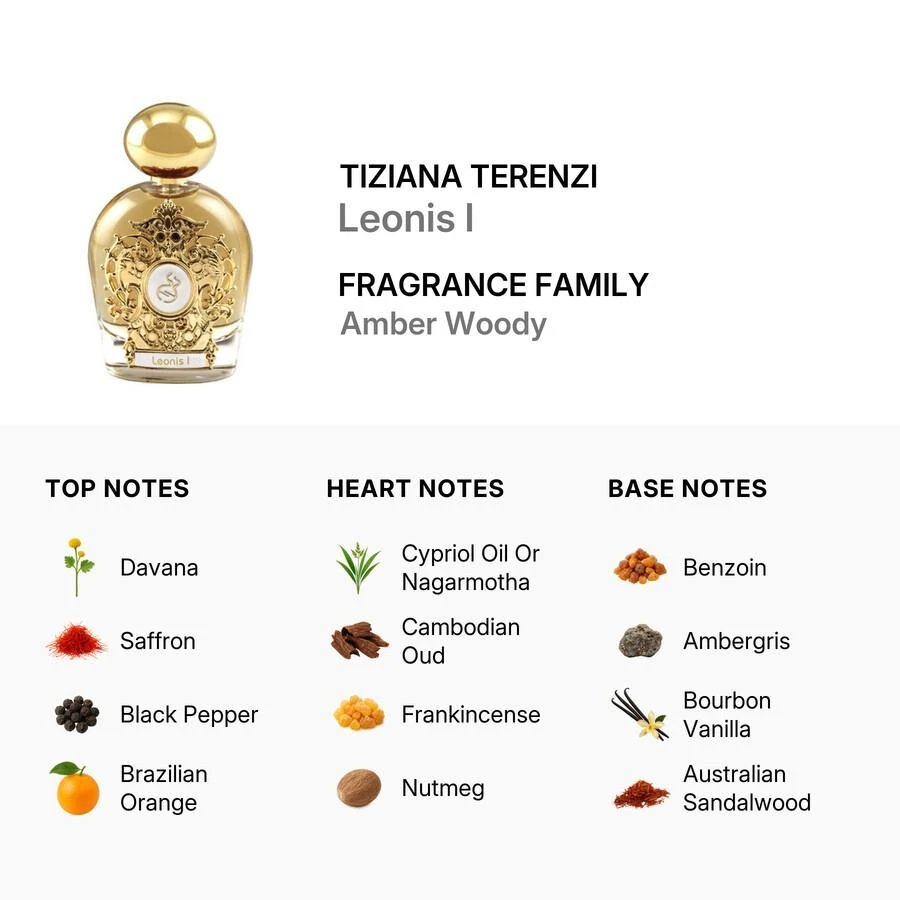 Tiziana Terenzi Tiziana Terenzi Leonis I Unisex ExDP 3