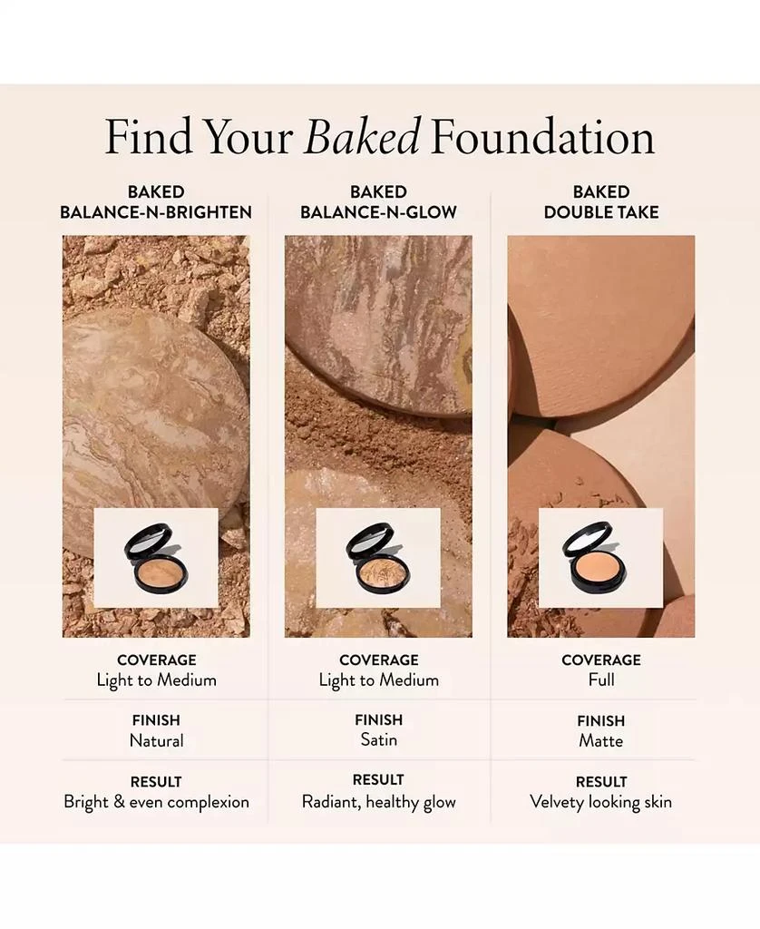 Laura Geller Double Take Baked Full Coverage Foundation 7