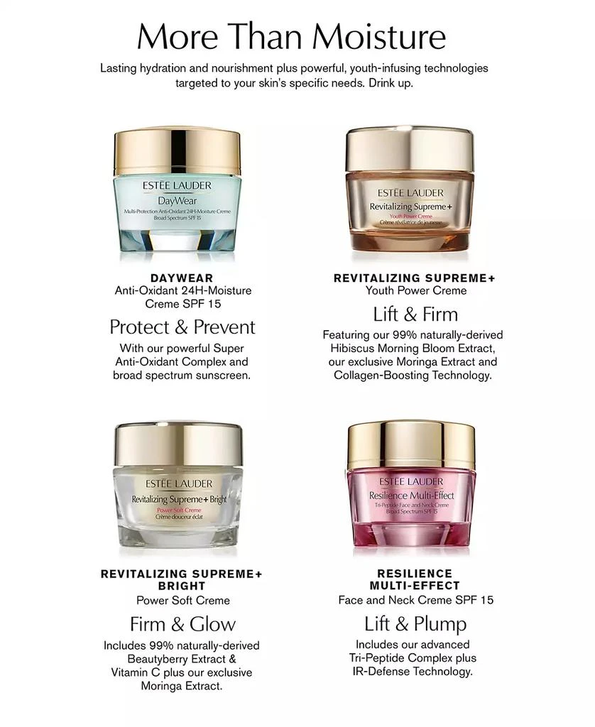 Estée Lauder Revitalizing Supreme+ Youth Power Cream Moisturizer with Hyaluronic Acid & Peptides , 2.5 oz. 9