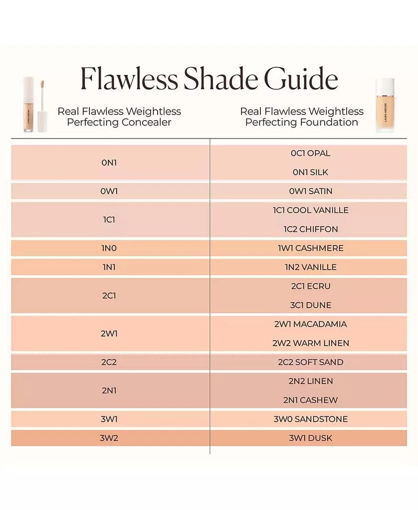 Laura Mercier Real Flawless Weightless Perfecting Concealer 8