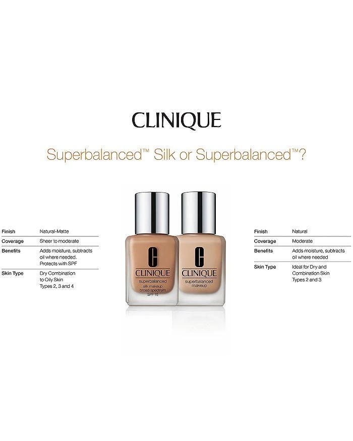 Clinique Superbalanced Makeup 2